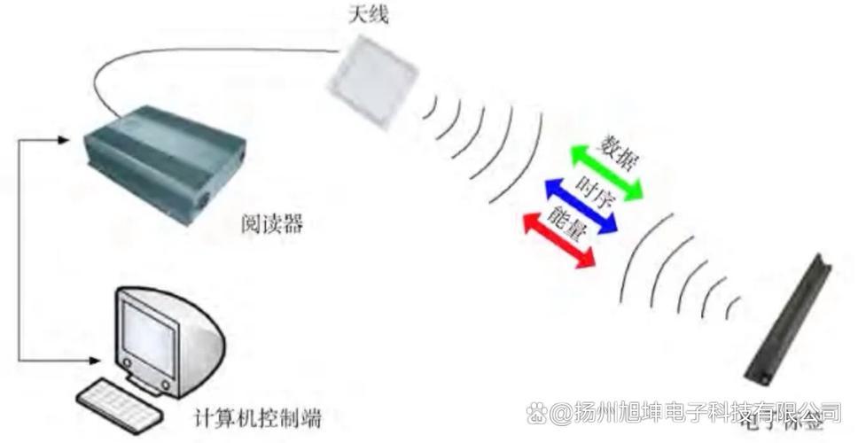 这个小人图标是什么意思啊?