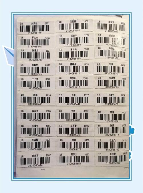 各国的条形码开头数字