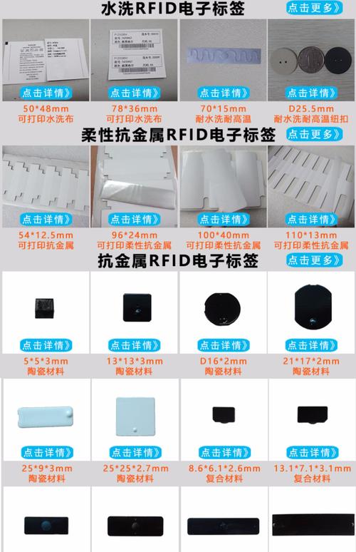 射频标签是什么意思