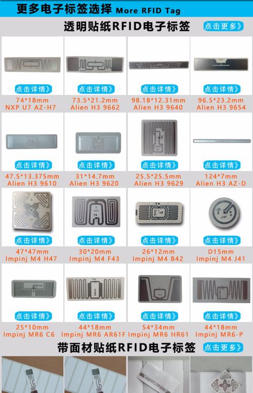 射频标签是什么意思